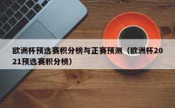 欧洲杯预选赛积分榜与正赛预测（欧洲杯2021预选赛积分榜）