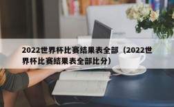 2022世界杯比赛结果表全部（2022世界杯比赛结果表全部比分）