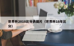 世界杯2018比分表图片（世界杯18年比分）