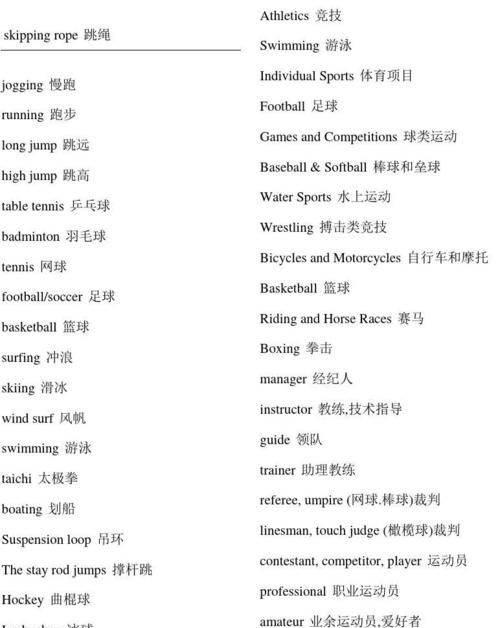 关于球类运动的英语单词100个