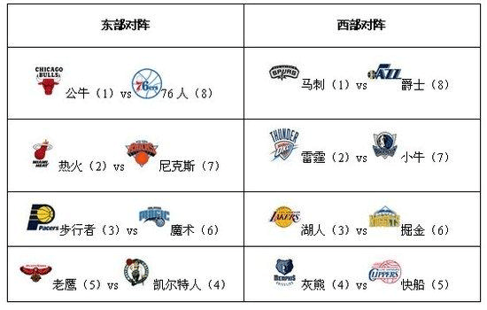 4、年瑞超积分榜前四名分别是马尔默、埃尔夫斯堡、赫根和北雪平